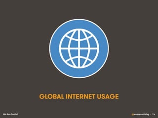 We Are Social @wearesocialsg • 14
GLOBAL INTERNET USAGE
 