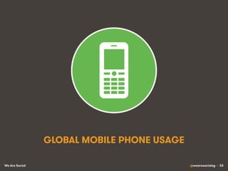 We Are Social @wearesocialsg • 33
GLOBAL MOBILE PHONE USAGE
 