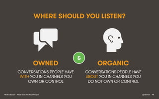 WHERE SHOULD YOU LISTEN?

OWNED
CONVERSATIONS PEOPLE HAVE
WITH YOU IN CHANNELS YOU
OWN OR CONTROL
We Are Social • ‘Head’ i...