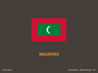 MALDIVES

We Are Social

wearesocial.sg • @wearesocialsg • 123

 