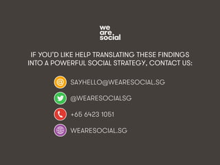 IF YOU’D LIKE HELP TRANSLATING THESE FINDINGS
INTO A POWERFUL SOCIAL STRATEGY, CONTACT US:
SAYHELLO@WEARESOCIAL.SG
@WEARESOCIALSG
+65 6423 1051
WEARESOCIAL.SG

We Are Social

wearesocial.sg • @wearesocialsg • 3

 