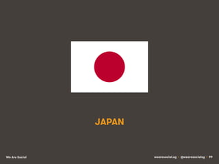 JAPAN

We Are Social

wearesocial.sg • @wearesocialsg • 99

 