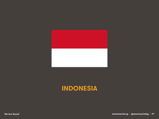 INDONESIA 
We Are Social wearesocial.sg • @wearesocialsg • 91 
 