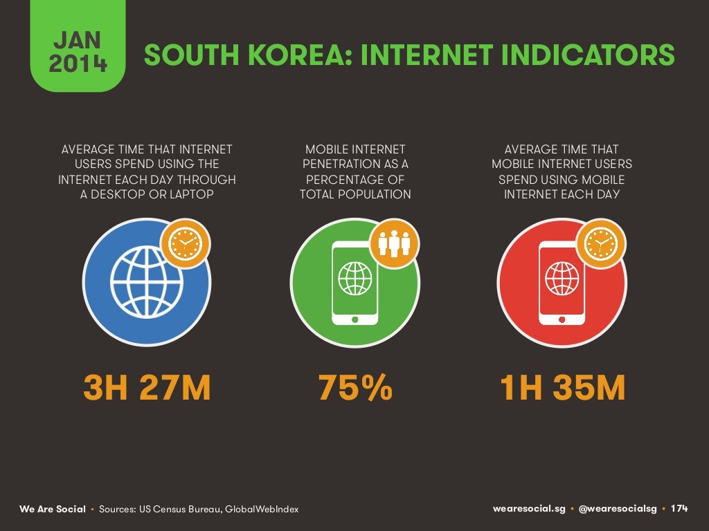JAN 2014 SOUTH KOREA