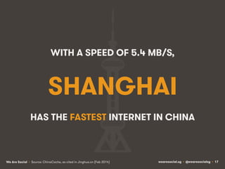 wearesocial.sg • @wearesocialsg • 17We Are Social
SHANGHAI
HAS THE FASTEST INTERNET IN CHINA
WITH A SPEED OF 5.4 MB/S,
• S...