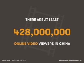 wearesocial.sg • @wearesocialsg • 52We Are Social
428,000,000
ONLINE VIDEO VIEWERS IN CHINA
THERE ARE AT LEAST
• Source: C...