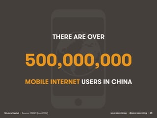 wearesocial.sg • @wearesocialsg • 65We Are Social
500,000,000
MOBILE INTERNET USERS IN CHINA
THERE ARE OVER
• Source: CNNI...