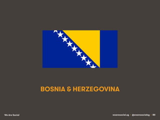 BOSNIA & HERZEGOVINA

We Are Social

wearesocial.sg • @wearesocialsg • 80

 