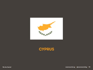 CYPRUS

We Are Social

wearesocial.sg • @wearesocialsg • 92

 