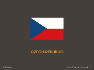 CZECH REPUBLIC

We Are Social

wearesocial.sg • @wearesocialsg • 96

 