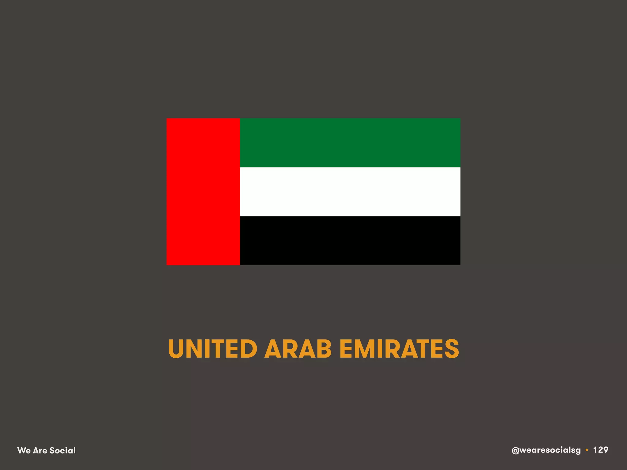 We Are Social @wearesocialsg • 129
UNITED ARAB EMIRATES
 