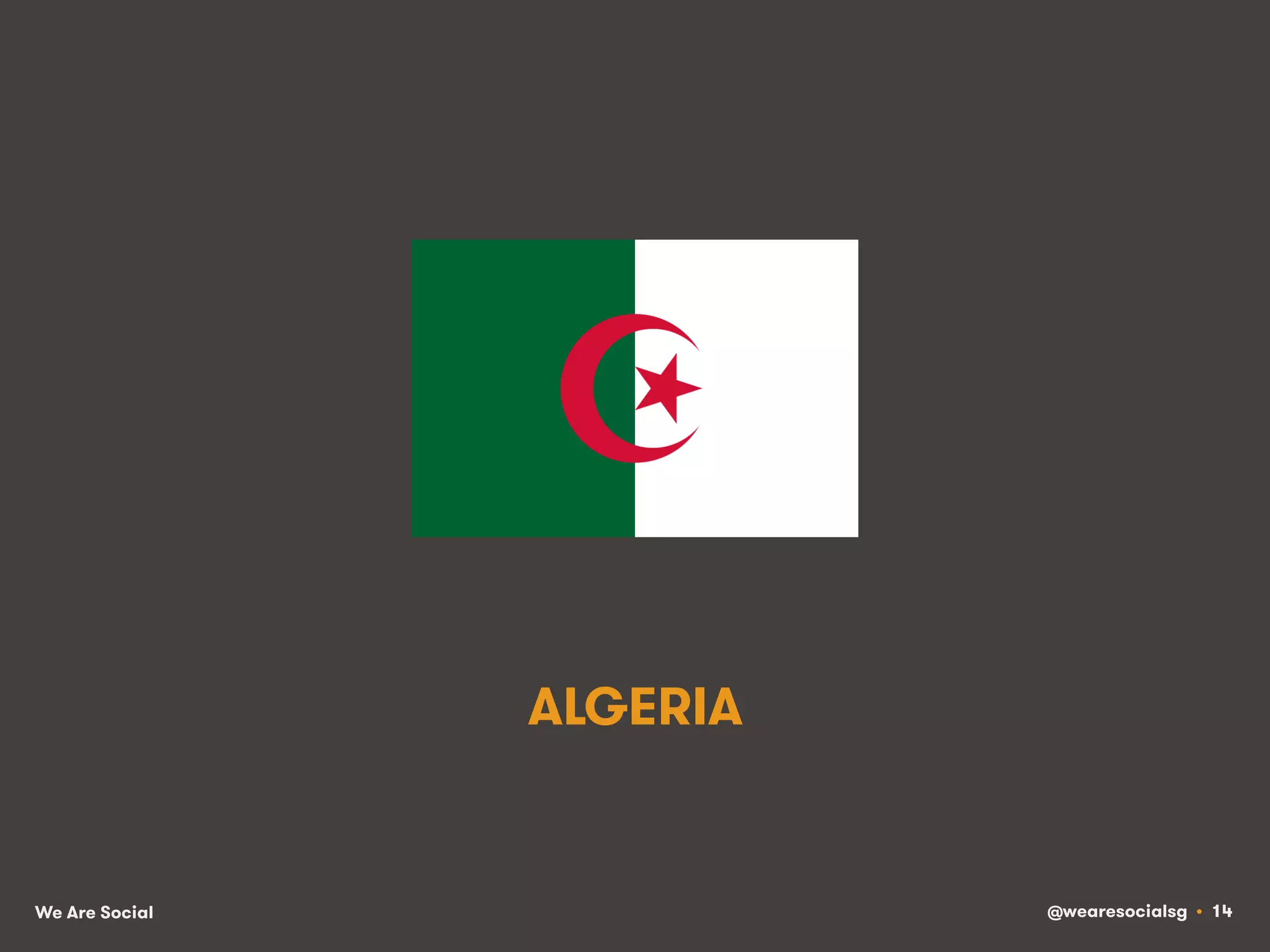 @wearesocialsg • 14We Are Social
ALGERIA
 