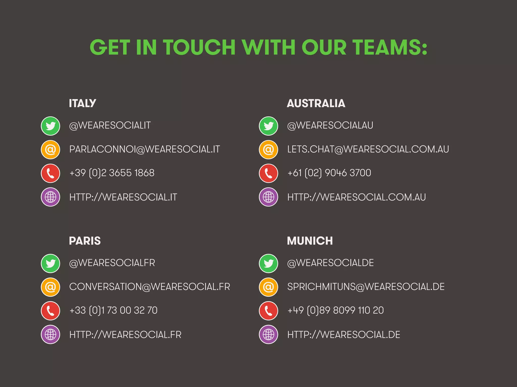 wearesocial.sg • @wearesocialsg • 232We Are Social
@WEARESOCIALIT
PARLACONNOI@WEARESOCIAL.IT
+39 (0)2 3655 1868
HTTP://WEARESOCIAL.IT
ITALY
@WEARESOCIALAU
LETS.CHAT@WEARESOCIAL.COM.AU
+61 (02) 9046 3700
HTTP://WEARESOCIAL.COM.AU
AUSTRALIA
@WEARESOCIALFR
CONVERSATION@WEARESOCIAL.FR
+33 (0)1 73 00 32 70
HTTP://WEARESOCIAL.FR
PARIS
@WEARESOCIALDE
SPRICHMITUNS@WEARESOCIAL.DE
+49 (0)89 8099 110 20
HTTP://WEARESOCIAL.DE
MUNICH
GET IN TOUCH WITH OUR TEAMS:
 