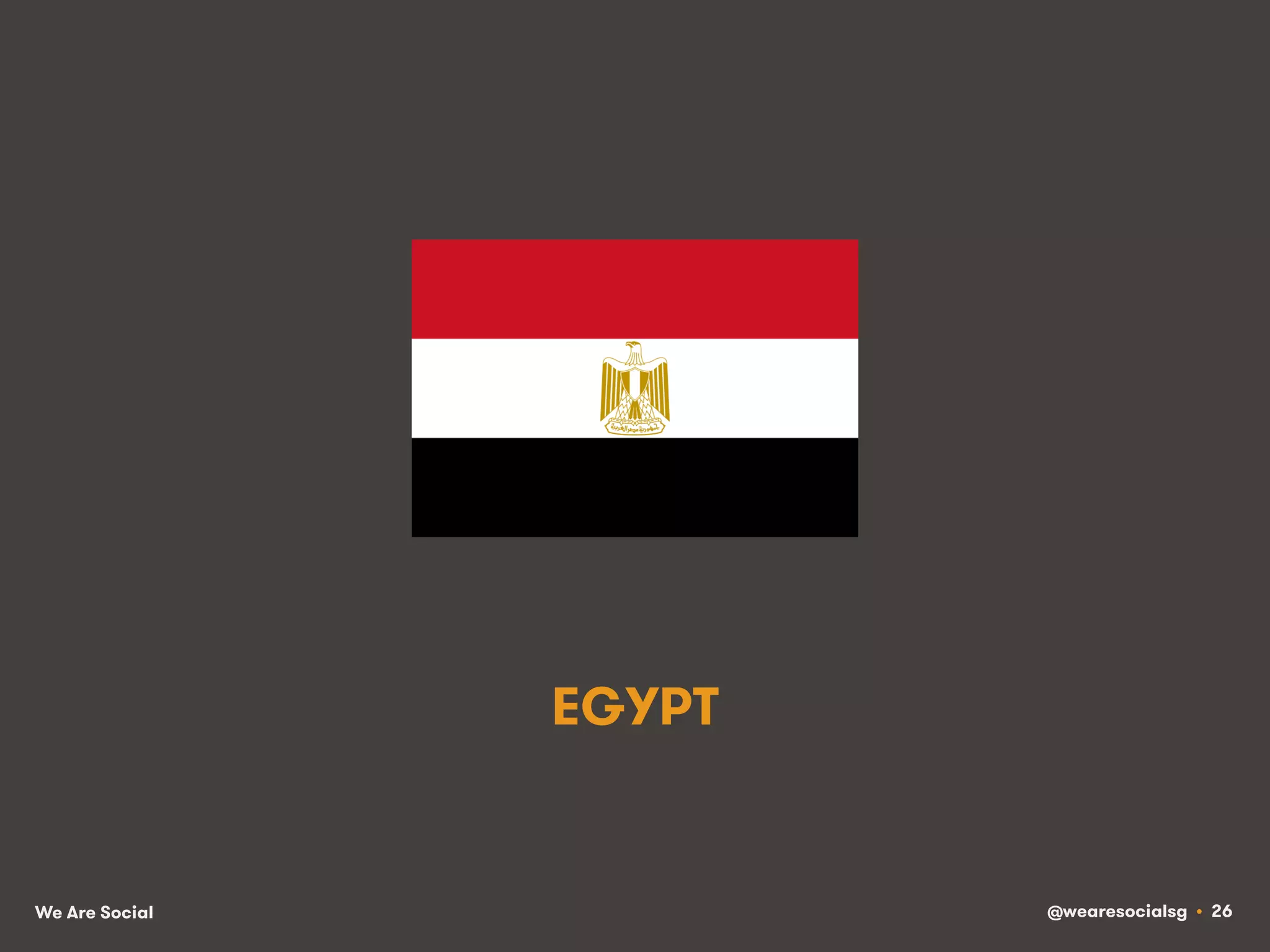 We Are Social @wearesocialsg • 26
EGYPT
 