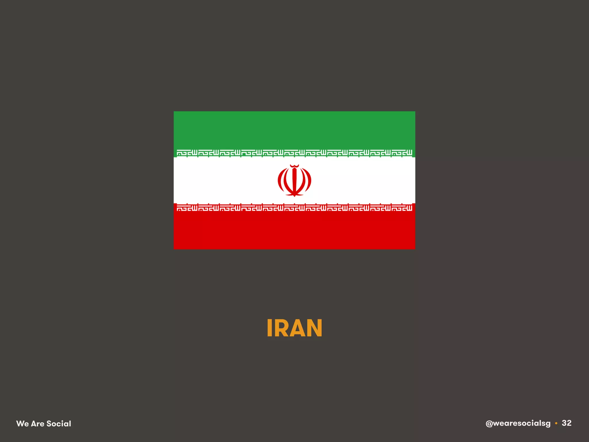 We Are Social @wearesocialsg • 32
IRAN
 