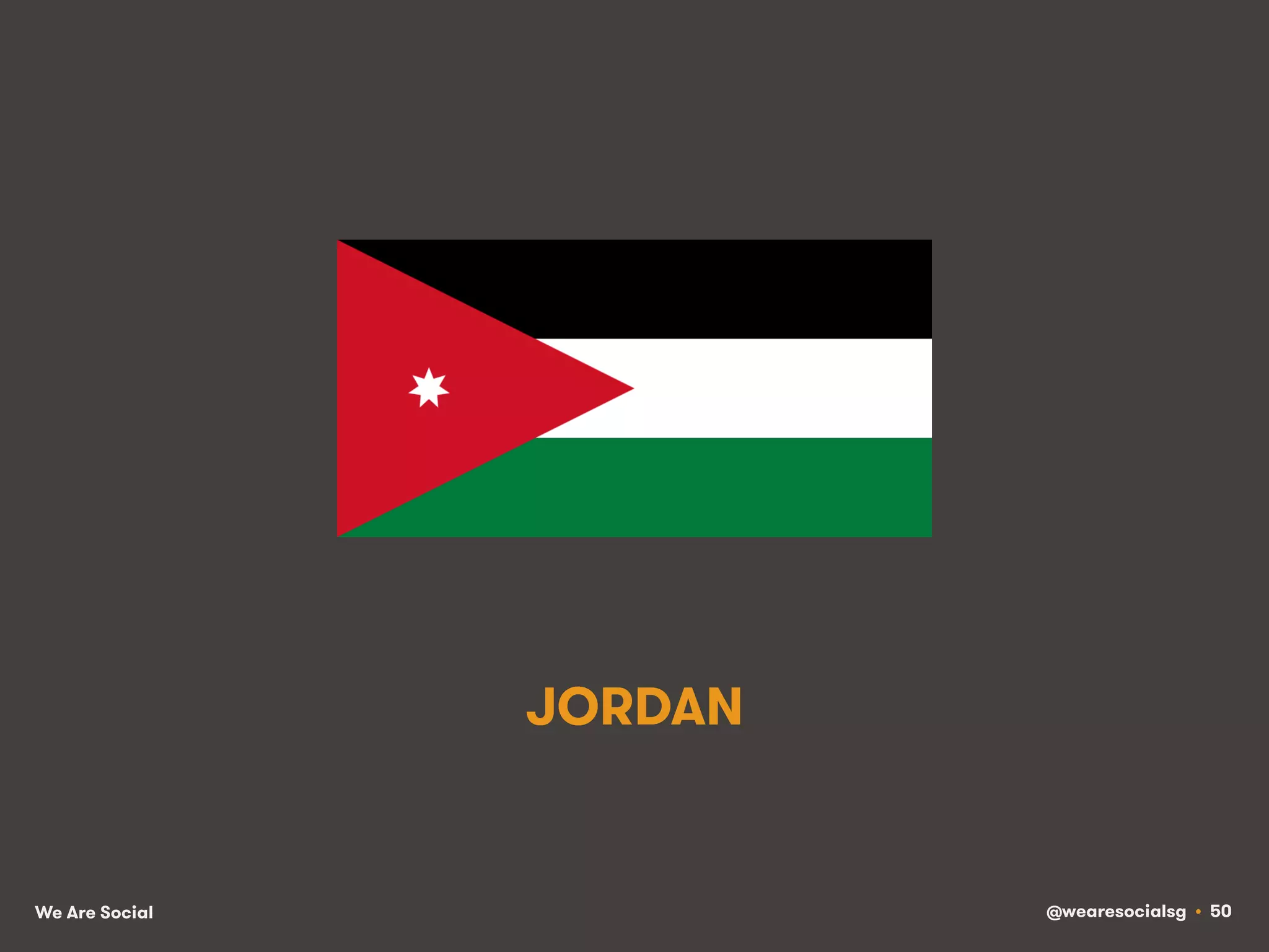 We Are Social @wearesocialsg • 50
JORDAN
 