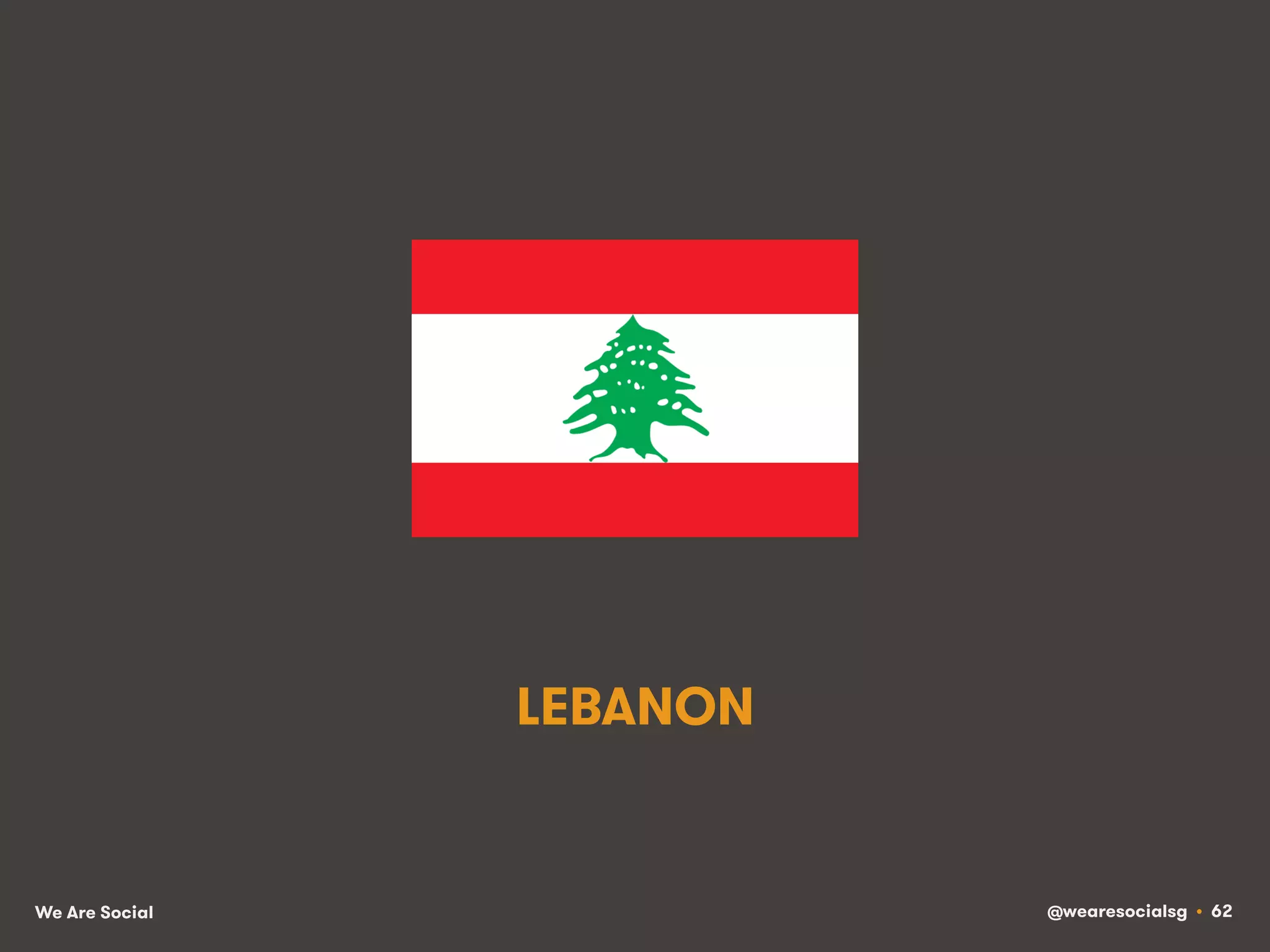 We Are Social @wearesocialsg • 62
LEBANON
 