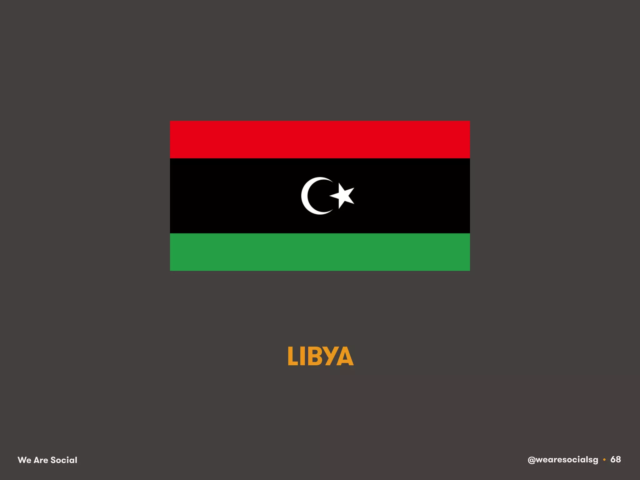 We Are Social @wearesocialsg • 68
LIBYA
 