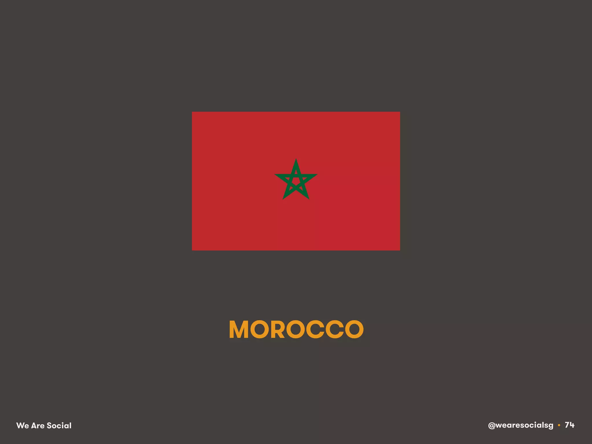 We Are Social @wearesocialsg • 74
MOROCCO
 