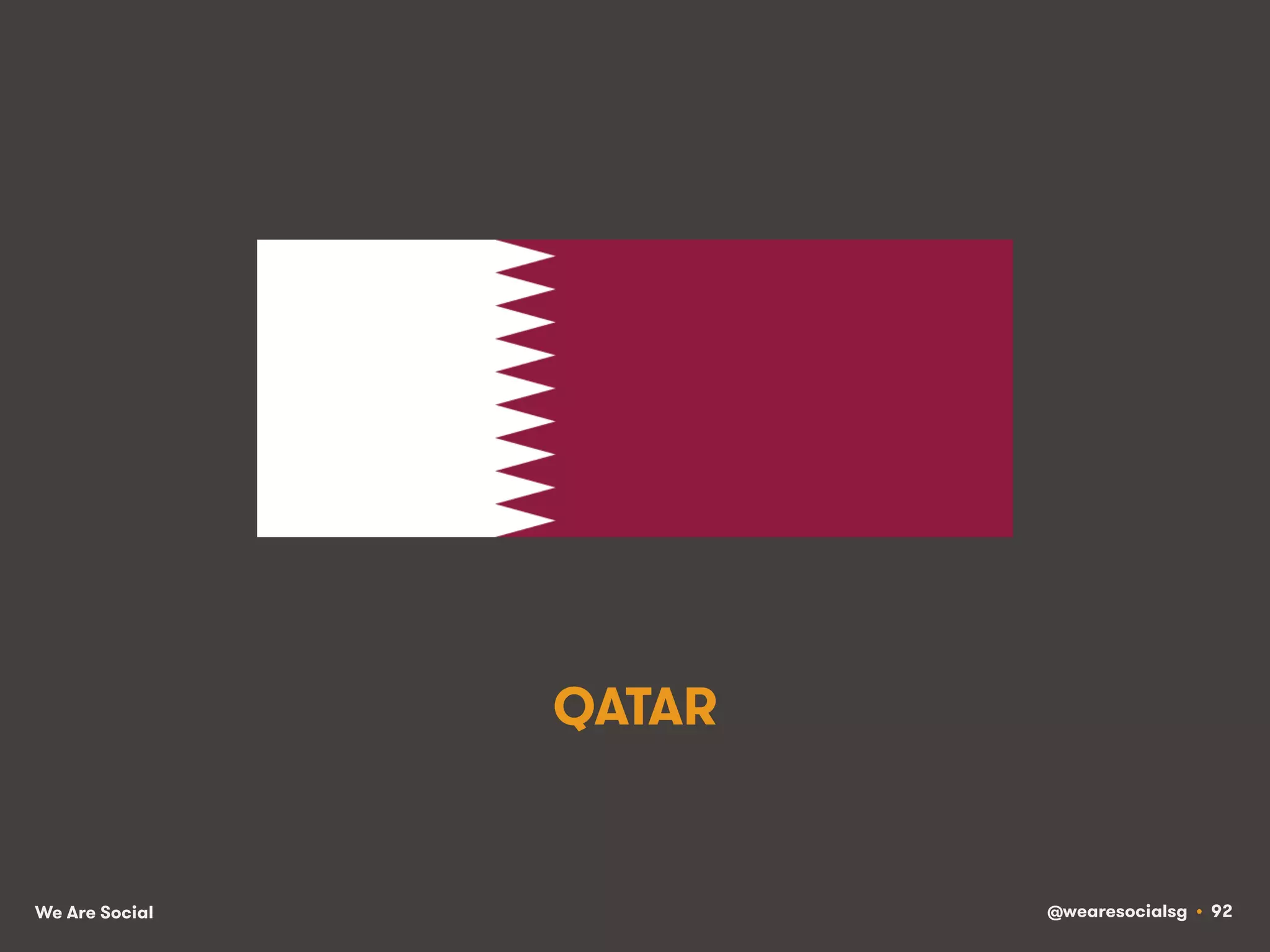 We Are Social @wearesocialsg • 92
QATAR
 