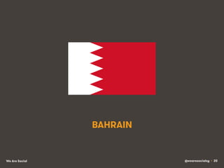 We Are Social @wearesocialsg • 20
BAHRAIN
 