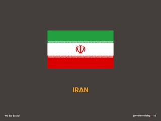 We Are Social @wearesocialsg • 32
IRAN
 