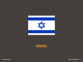 We Are Social @wearesocialsg • 43
ISRAEL
 