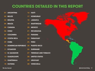 @wearesocialsg • 2We Are Social
COUNTRIES DETAILED IN THIS REPORT
01 ARGENTINA 16 HAITI
02 BELIZE 17 HONDURAS
03 BOLIVIA 18 JAMAICA
04 BRAZIL 19 MARTINIQUE
05 CANADA 20 MEXICO
06 CHILE 21 NICARAGUA
07 COLOMBIA 22 PANAMA
08 COSTA RICA 23 PARAGUAY
09 CUBA 24 PERU
10 DOMINICAN REPUBLIC 25 PUERTO RICO
11 ECUADOR 26 SURINAME
12 EL SALVADOR 27 TRINIDAD AND TOBAGO
13 GUADELOUPE 28 UNITED STATES
14 GUATEMALA 29 URUGUAY
15 GUYANA 30 VENEZUELA
 