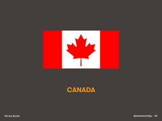 @wearesocialsg • 63We Are Social
CANADA
 