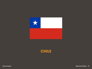 @wearesocialsg • 73We Are Social
CHILE
 