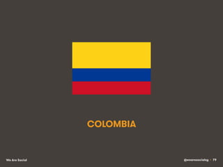 @wearesocialsg • 79We Are Social
COLOMBIA
 