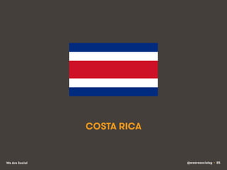 @wearesocialsg • 85We Are Social
COSTA RICA
 