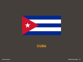 @wearesocialsg • 91We Are Social
CUBA
 