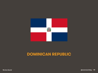 @wearesocialsg • 95We Are Social
DOMINICAN REPUBLIC
 