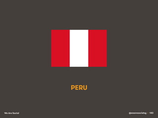 @wearesocialsg • 183We Are Social
PERU
 
