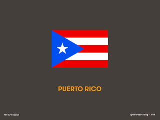 @wearesocialsg • 189We Are Social
PUERTO RICO
 