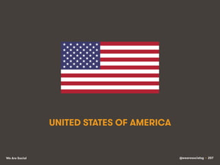 @wearesocialsg • 207We Are Social
UNITED STATES OF AMERICA
 