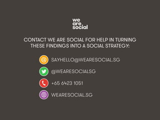 wearesocial.sg • @wearesocialsg • 3We Are Social
CONTACT WE ARE SOCIAL FOR HELP IN TURNING
THESE FINDINGS INTO A SOCIAL STRATEGY:
SAYHELLO@WEARESOCIAL.SG
@WEARESOCIALSG
+65 6423 1051
WEARESOCIAL.SG
 