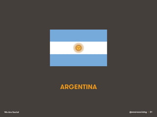 @wearesocialsg • 31We Are Social
ARGENTINA
 
