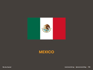 MEXICO

We Are Social

wearesocial.sg • @wearesocialsg • 106

 