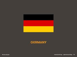 GERMANY

We Are Social

wearesocial.sg • @wearesocialsg • 76

 