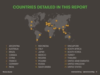 COUNTRIES DETAILED IN THIS REPORT
15!

4!

23!
6!

24!

7! 14!
10!

20!
16! 22!

12!
13!

19! 11!

5!
8!

21!
17!

9!

3!
18!

2!

1!

1 
2 
3 
4 
5 
6 
7 
8 

ARGENTINA
AUSTRALIA
BRAZIL
CANADA
CHINA
FRANCE
GERMANY
INDIA

We Are Social

9 
10 
11 
12 
13 
14 
15 
16 

INDONESIA
ITALY
JAPAN
MEXICO
NIGERIA
POLAND
RUSSIA
SAUDI ARABIA

17  SINGAPORE
18  SOUTH AFRICA
19  SOUTH KOREA
20  TURKEY
21  THAILAND
22  UNITED ARAB EMIRATES
23  UNITED KINGDOM
24  UNITED STATES
wearesocial.sg • @wearesocialsg • 2

 
