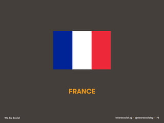 FRANCE

We Are Social

wearesocial.sg • @wearesocialsg • 70

 