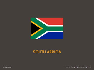 SOUTH AFRICA

We Are Social

wearesocial.sg • @wearesocialsg • 138

 