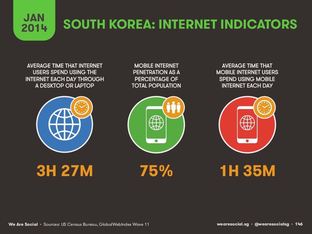 JAN 2014 SOUTH KOREA