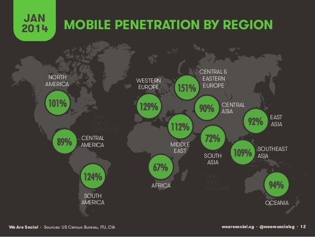 Social, Digital & Mobile Around The World (January 2014) Slide 12