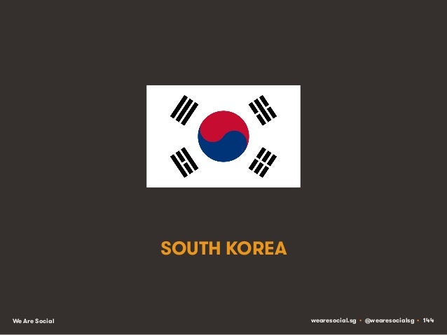 Social, Digital & Mobile Around The World (January 2014) Slide 144