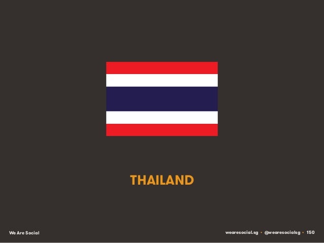 Social, Digital & Mobile Around The World (January 2014) Slide 150