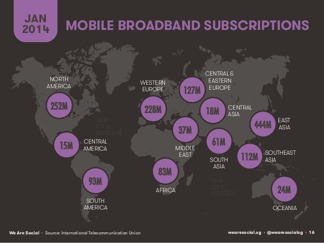 Social, Digital & Mobile Around The World (January 2014) Slide 16