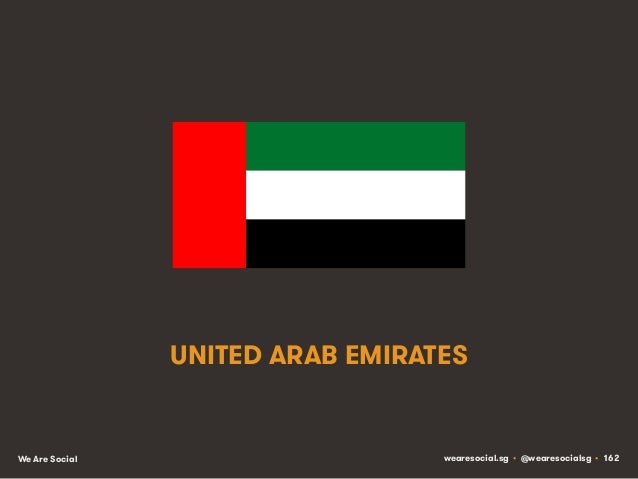 Social, Digital & Mobile Around The World (January 2014) Slide 162